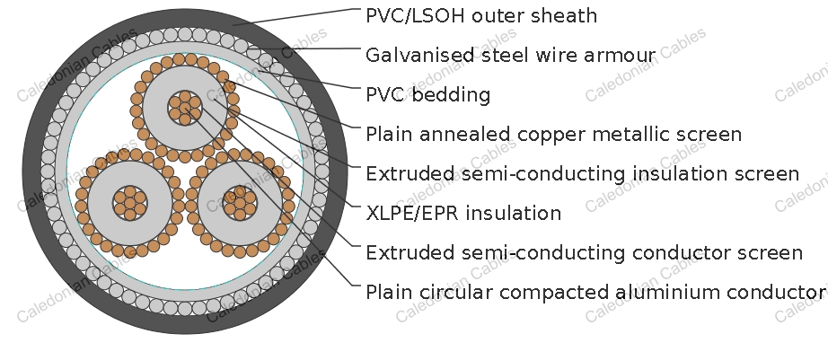 6.35/11kV Three Core Individual Screened &amp;amp; PVC/SWA/PVC Sheathed (Cu Conductor)